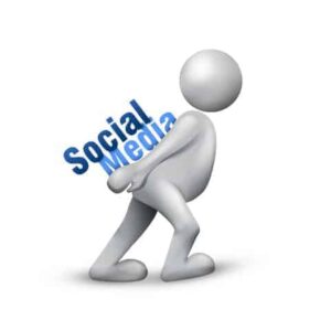Social Media Marketing Plan